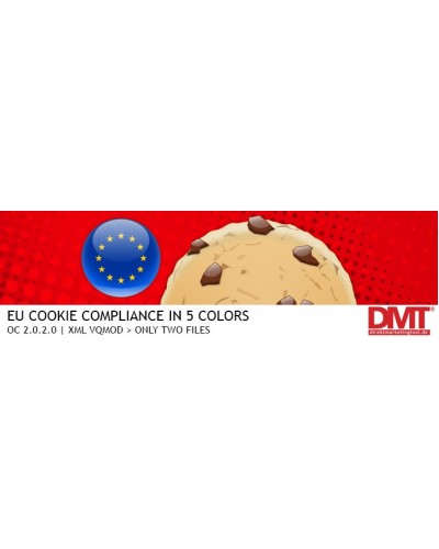 EU Cookie Compliance